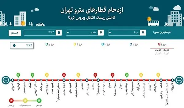 نمایش ازدحام قطارهای مترو جهت کاهش ریسک انتقال ویروس کرونا