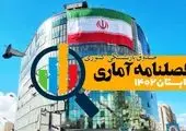 افزایش 67 درصدی تماس‌های وام ضروری بازنشستگان در فروردین 1404