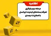 مرحله دوم بازنگری تعرفه بسته‌های اینترنت ایرانسل با اصلاح ۱۸ درصدی