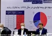 بانک سامان برای شما یادآور چیست؟
