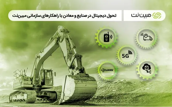 حضور مبین‌نت در دومین رویداد جامع معدن و صنایع معدنی با ارائه جدیدترین راهکارهای تحول دیجیتال