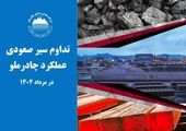رشد ۷۱،۸ درصدی فروش ۶ماهه چادرملو

