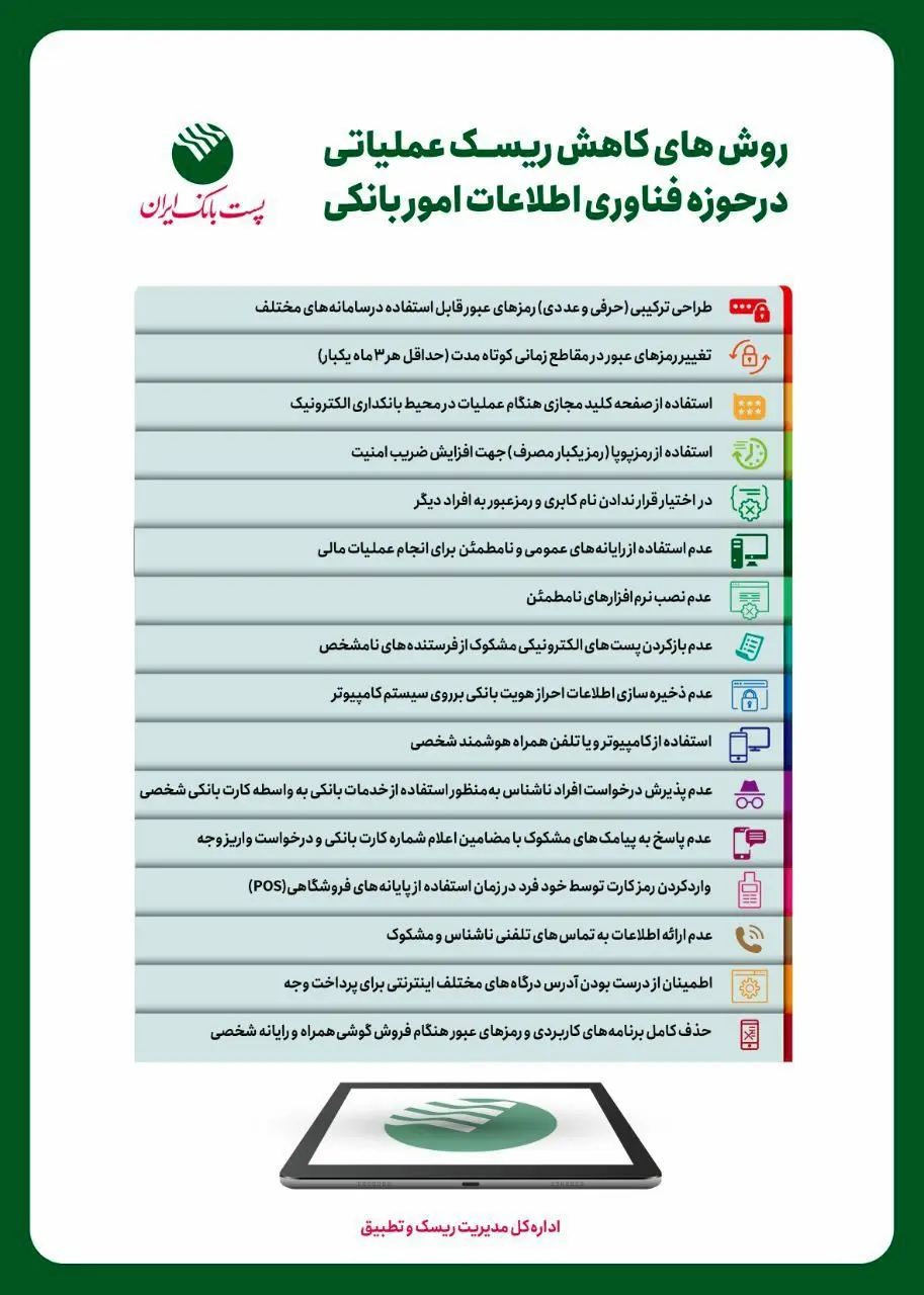 روشهای کاهش ریسک عملیاتی در حوزه فناوری اطلاعات امور بانکی

