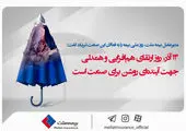 بیمه تعاون تندیس نقره ایی ملی رعایت حقوق مصرف کنندگان دریافت کرد