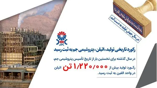 رکورد تاریخی تولید «اتیلن» در واحد الفین پتروشیمی جم به ثبت رسید