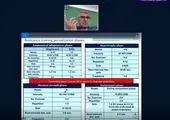 کارگاه آموزشی هایپوکسی و شرایط فیزیولوژیک برگزار شد