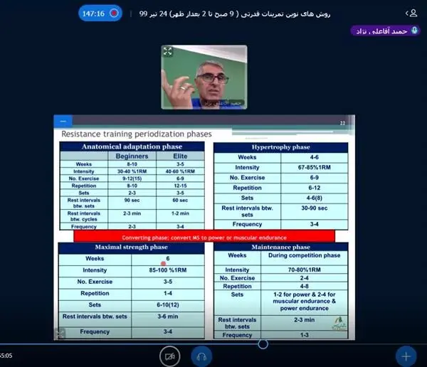 برگزاری مجدد کارگاه آموزشی روشهای نوین تمرینات قدرتی