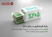 برگزاری جشنواره قرعه کشی حساب‌های قرض‌الحسنه بانک گردشگری 

