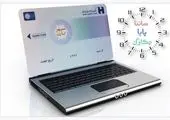 خدمات «چکاوک»، «ساتنا» و «پایا» بانک صادرات ایران در روزهای پایانی ١٤٠2

