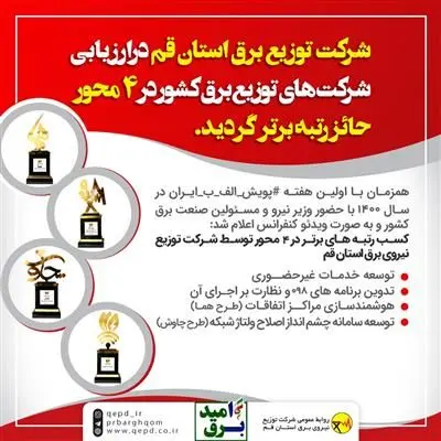 رتبه برتر شرکت توزیع نیروی برق استان قم در کشور

