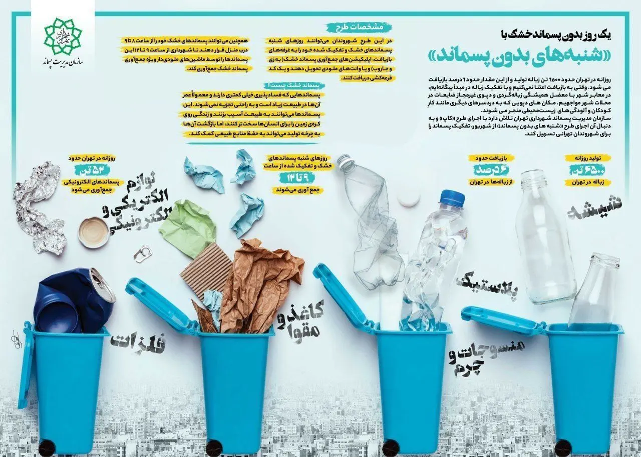«شنبه‌های بدون پسماند» نام طرح جدید سازمان مدیریت پسماند شهرداری تهران