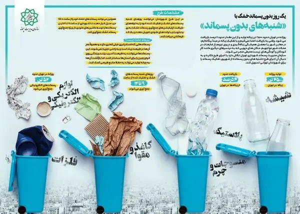 «شنبه‌های بدون پسماند» نام طرح جدید سازمان مدیریت پسماند شهرداری تهران