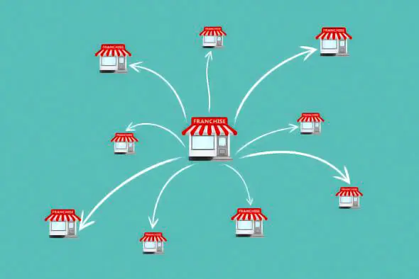 تبدیل ریسک‌های کسب‌وکار به نقاط قوت