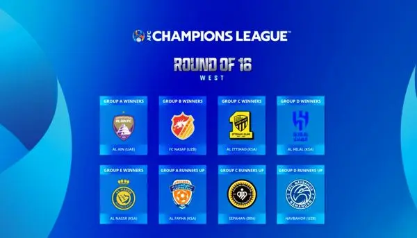 اعلام سیدبندی قرعهکشی مرحله یکهشتم نهایی منطقه غرب لیگ قهرمانان آسیا
