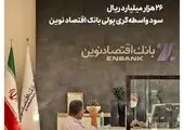 بانک مسکن در آستانه سوددهی