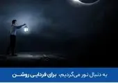 4873 ایده در پویش ایده تا عمل با ملل
