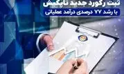 ثبت رکورد تاریخی در درآمد عملیاتی شرکت تاپکیش

