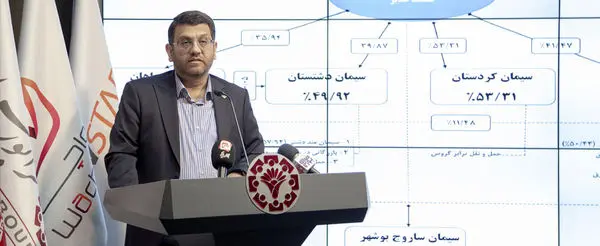 جایگاه استراتژیک «سغدیر» در صنعت سیمان کشور