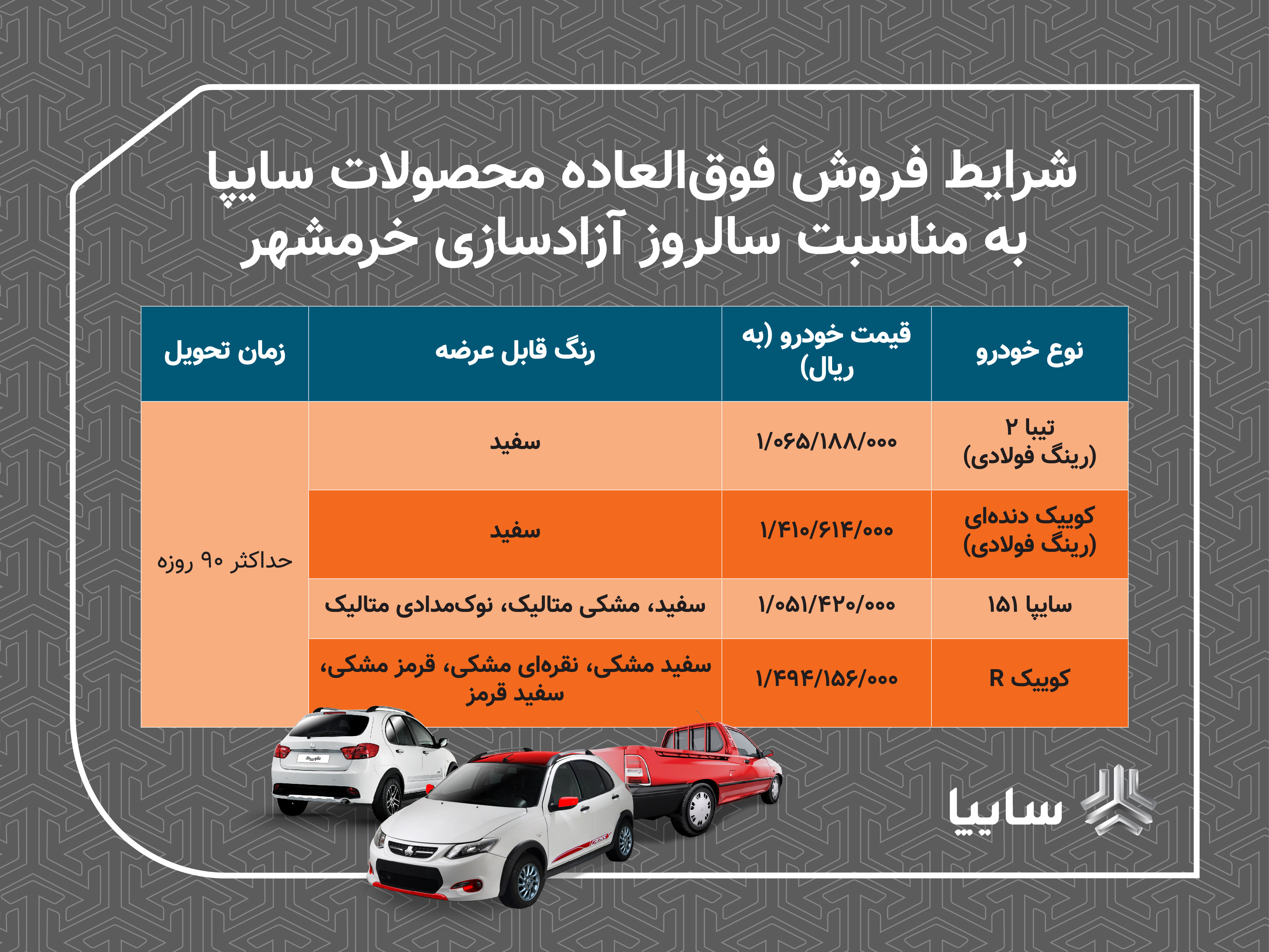 فروش فوق العاده 4 محصول گروه خودروسازی سایپا