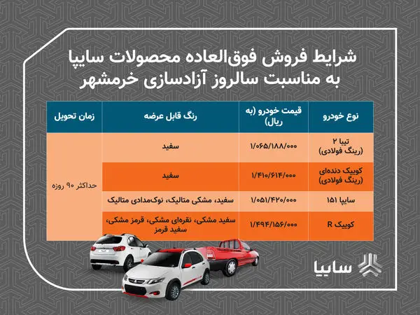 فروش فوق العاده 4 محصول گروه خودروسازی سایپا