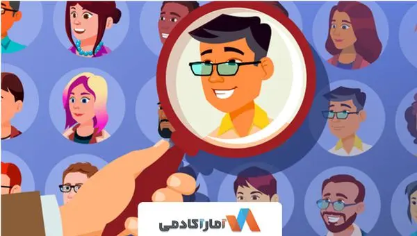 تعیین حجم نمونه و محاسبه حجم نمونه در مطالعات پژوهشی