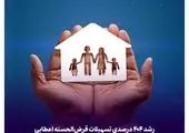 الگوی تعاون موجب رشد و تحول اشتغال کشور می‌شود