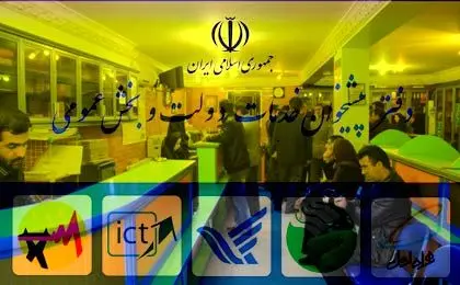 آدرس دفاتر پیشخوان دولت در تهران