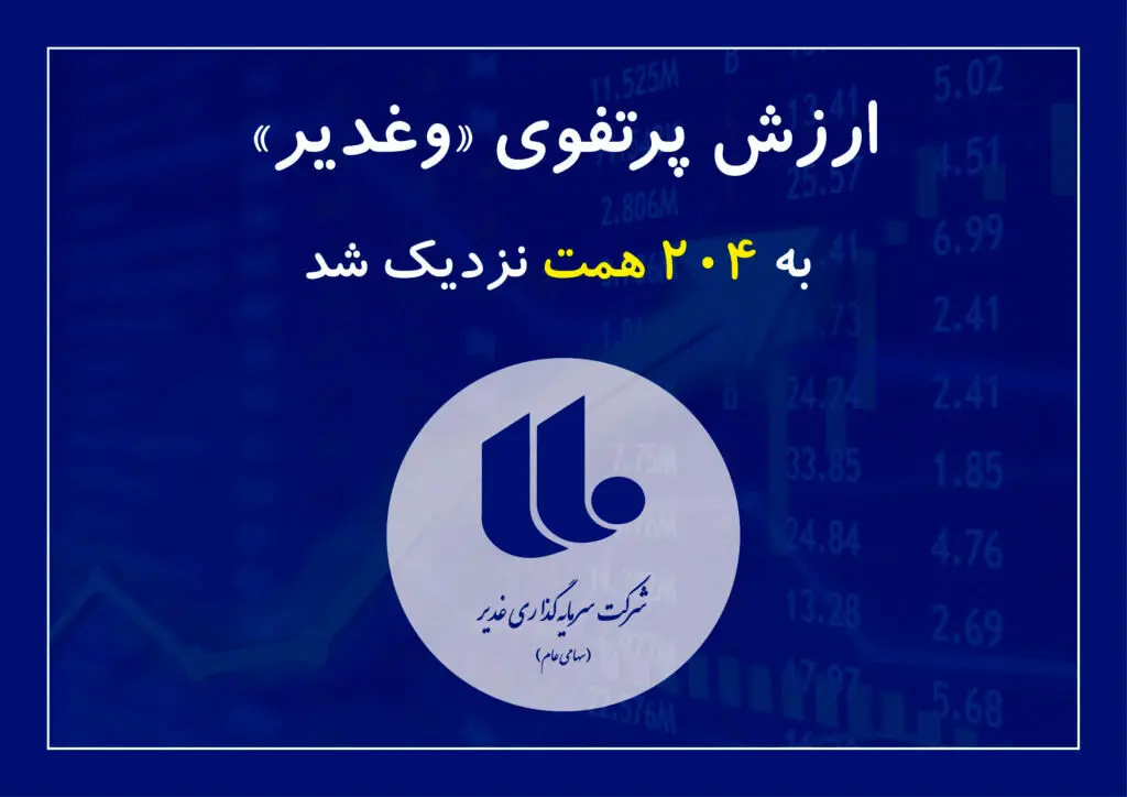 ارزش پرتفوی «وغدیر» به ۲۰۴ همت نزدیک شد

