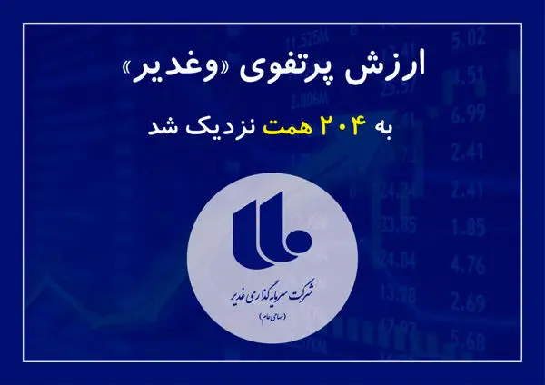 ارزش پرتفوی «وغدیر» به ۲۰۴ همت نزدیک شد

