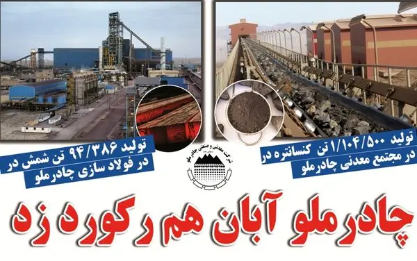 رقابت افتخار آفرین واحدهای معدنی و صنعتی چادرملو در رکورد شکنی تولید محصول.
