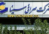 فعالسازی رمز دوم کارت مشتریان بانک رفاه بدون مراجعه به شعبه
