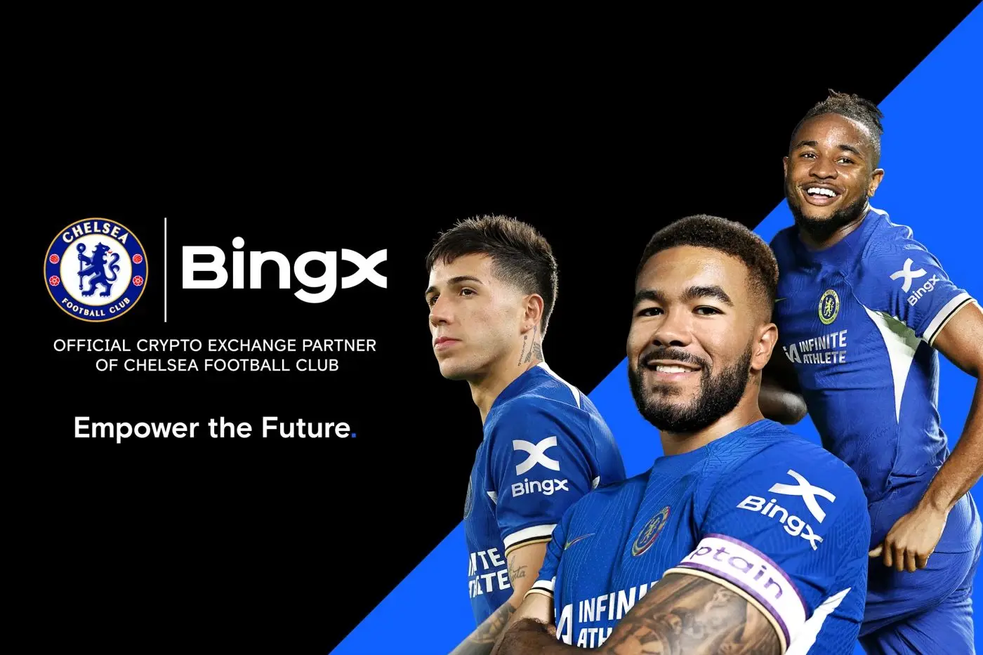 آشنایی با بهترین صرافی بدون احراز هویت: صرافی BingX