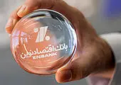 افزایش ۷۴ درصدی سود پتروشیمی بوعلی سینا در ۶ ماهه نخست سال ۱۴۰۲

