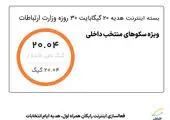 انتظار نداریم پس از انتخابات در ایران تغییرات اساسی رخ دهد

