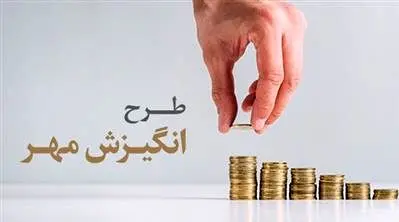 پرداخت ماهانه مبالغ خرد و دریافت وام قرضالحسنه بانک مهر ایران
