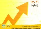 همراه اول زحمت اصلی توسعه ارتباطات روستایی در استان یزد را کشید