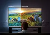 راه‌کار جدید ACR در تلویزیون‌های هوشمند ال‌جی، LG Ads Solutions جایگزینی برای فن‌آوری‌های پیشین