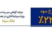 انتشار اوراق گواهی سپرده با نرخ 23 درصد در بانک آینده