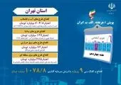بزرگترین نیروگاه‌ خورشیدی استان تهران در حسن‌آباد شهرری افتتاح شد

