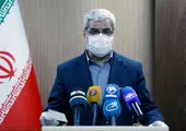 انتخابات بارزترین نماد جمهوریت نظام