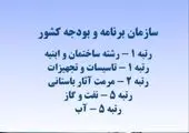 تا زمان تدوین آییننامه مربوطه، تعرفه ۱۰۰ درصدی برای خودروهای واردتی منتفی است