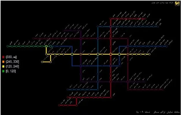 مدیریت فاصله گذاری هوشمند در شهر زیر زمینی با کمک هوش مصنوعی
