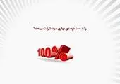 اکوسیستم کارآفرینی را ایجاد می کنیم

