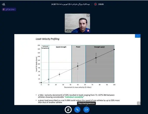 کارگاه بیومکانیک ویژگی‌های قدرت برگزار شد