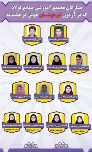 راهیابی دانش‌ آموزان فولاد خوزستان به مدارس تیزهوشان
