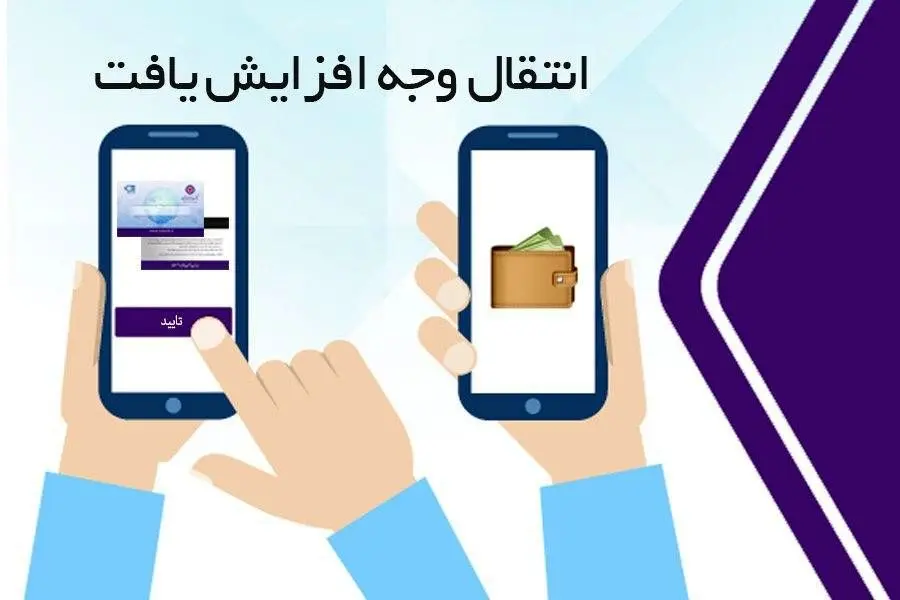 به منظور پیشگیری از کرونا سقف کارت به کارت بانک ایران زمین افزایش یافت

