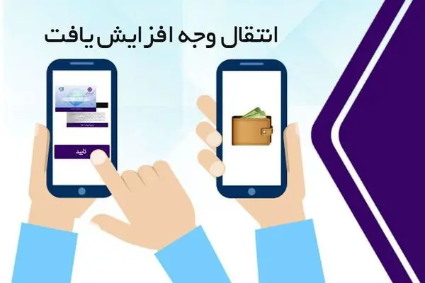 به منظور پیشگیری از کرونا سقف کارت به کارت بانک ایران زمین افزایش یافت
