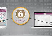 تمهیدات مؤسسه اعتباری ملل در پیشگیری از شیوع بیماری کرونا
