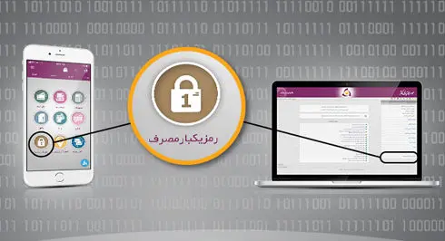 با غیر فعال کردن رمز دوم ایستا امنیت پرداخت هایتان افزایش می یابد