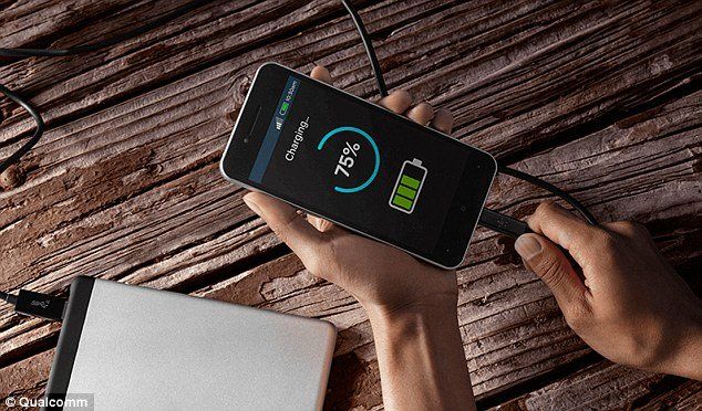 
حکم چت‌کردن با نامحرم چیست؟ + عکس